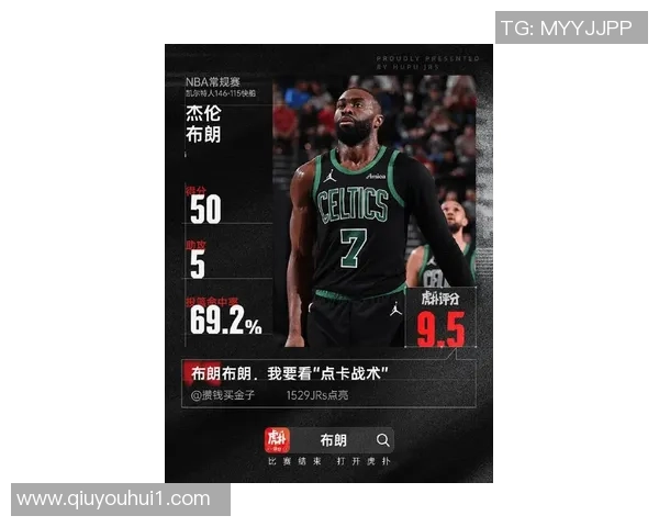 杰伦布朗首节表现平平仅得2分3投1中篮板助攻均有贡献 杰伦布朗首节表现平平仅得2分3投1中篮板助攻均有贡献