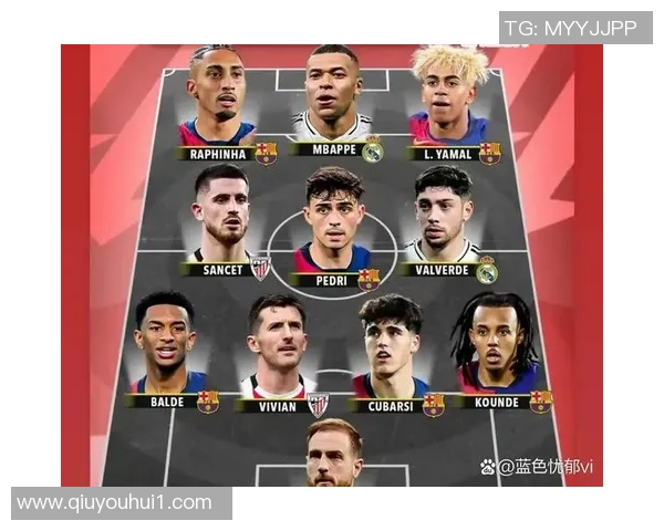 阿斯评论：拉菲尼亚佩德里姆巴佩是巴萨皇马争冠关键人物