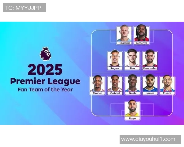 英超9月最佳阵容揭晓哈兰德与埃基蒂克携手加布里埃尔入选 英超9月最佳阵容揭晓哈兰德与埃基蒂克携手加布里埃尔入选