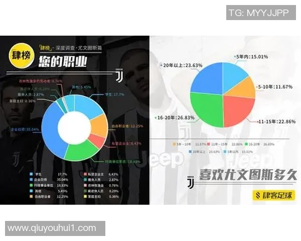 经纪人解析维加未续约尤文原因管理层变动影响决策时机